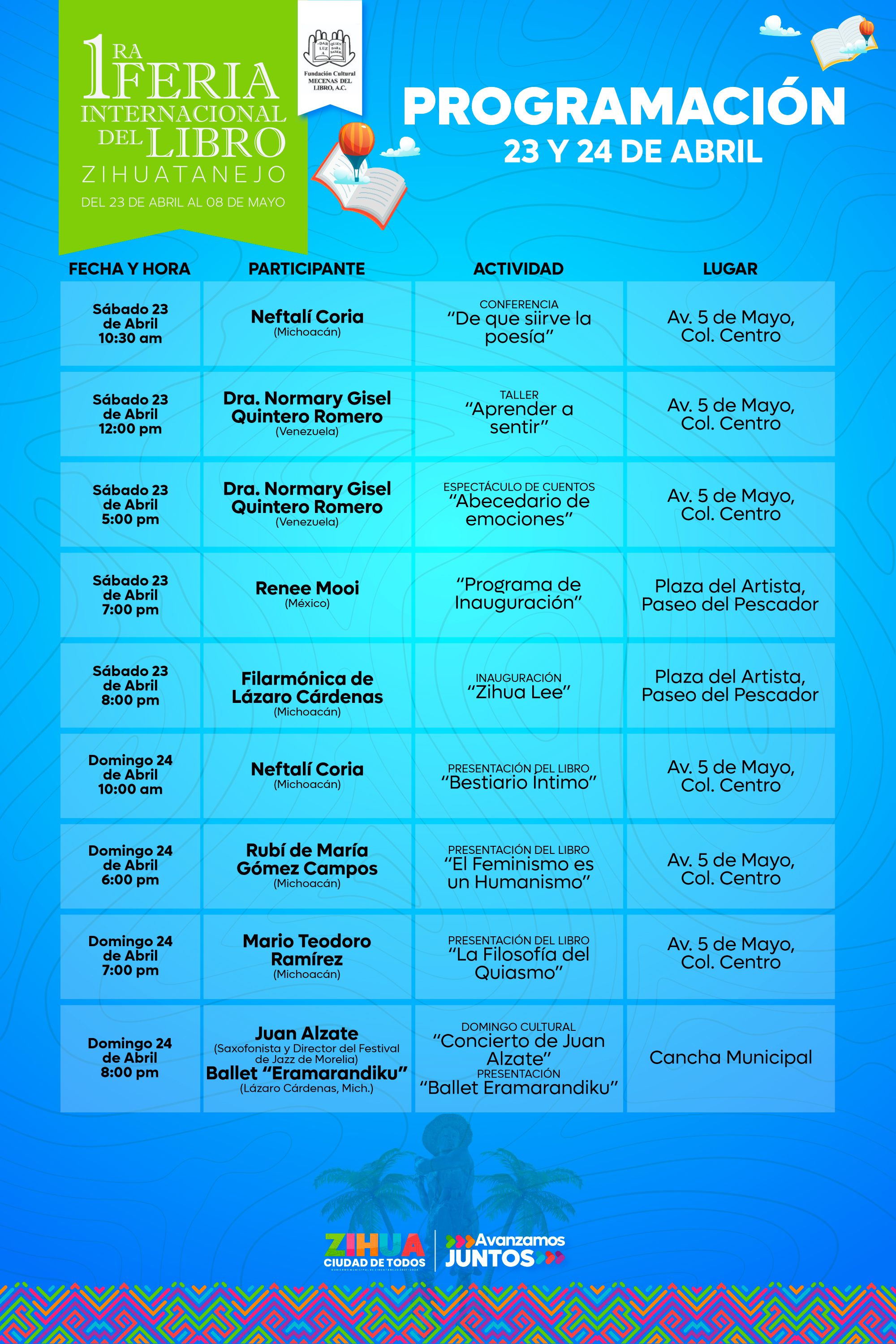 programa1