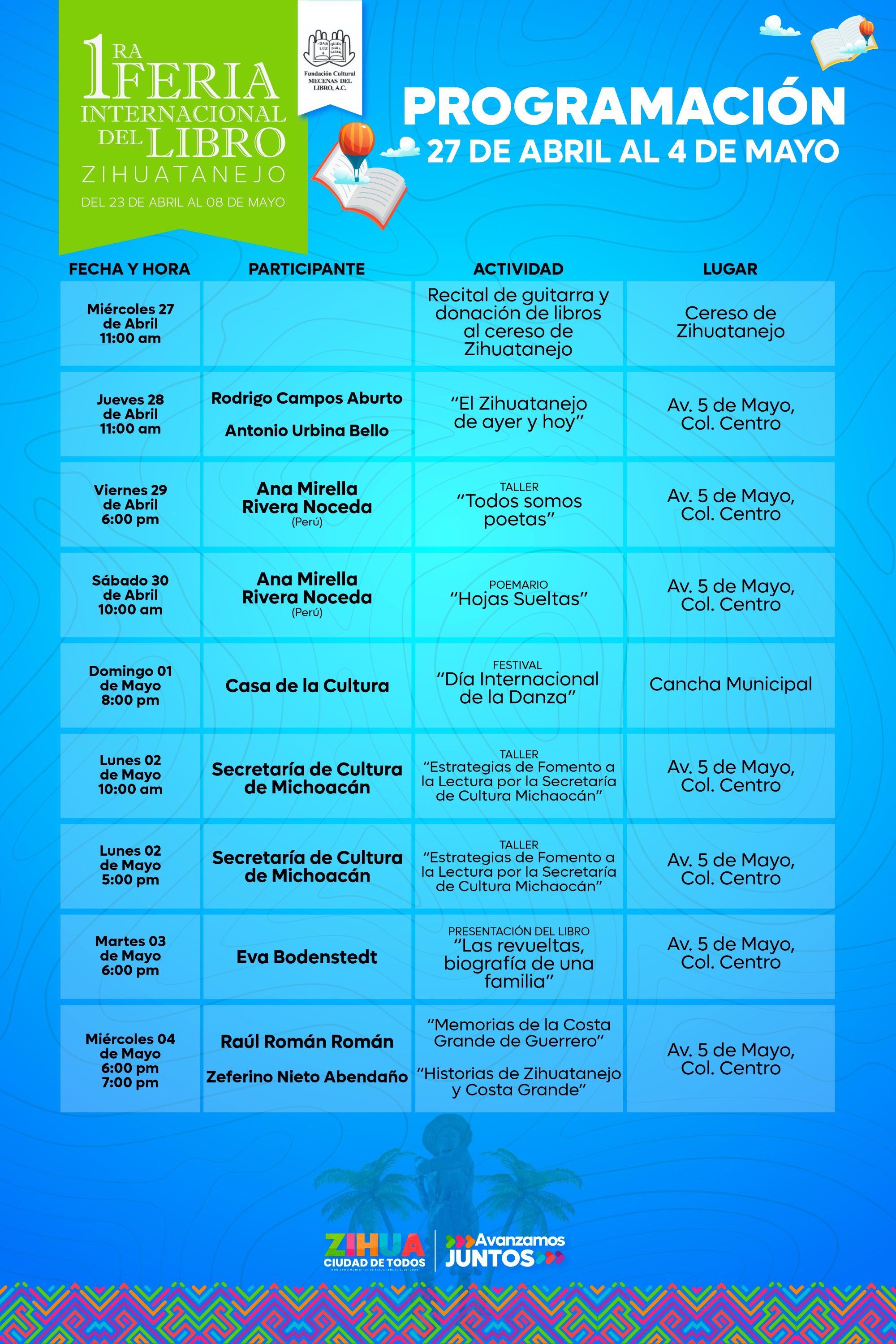 programa2