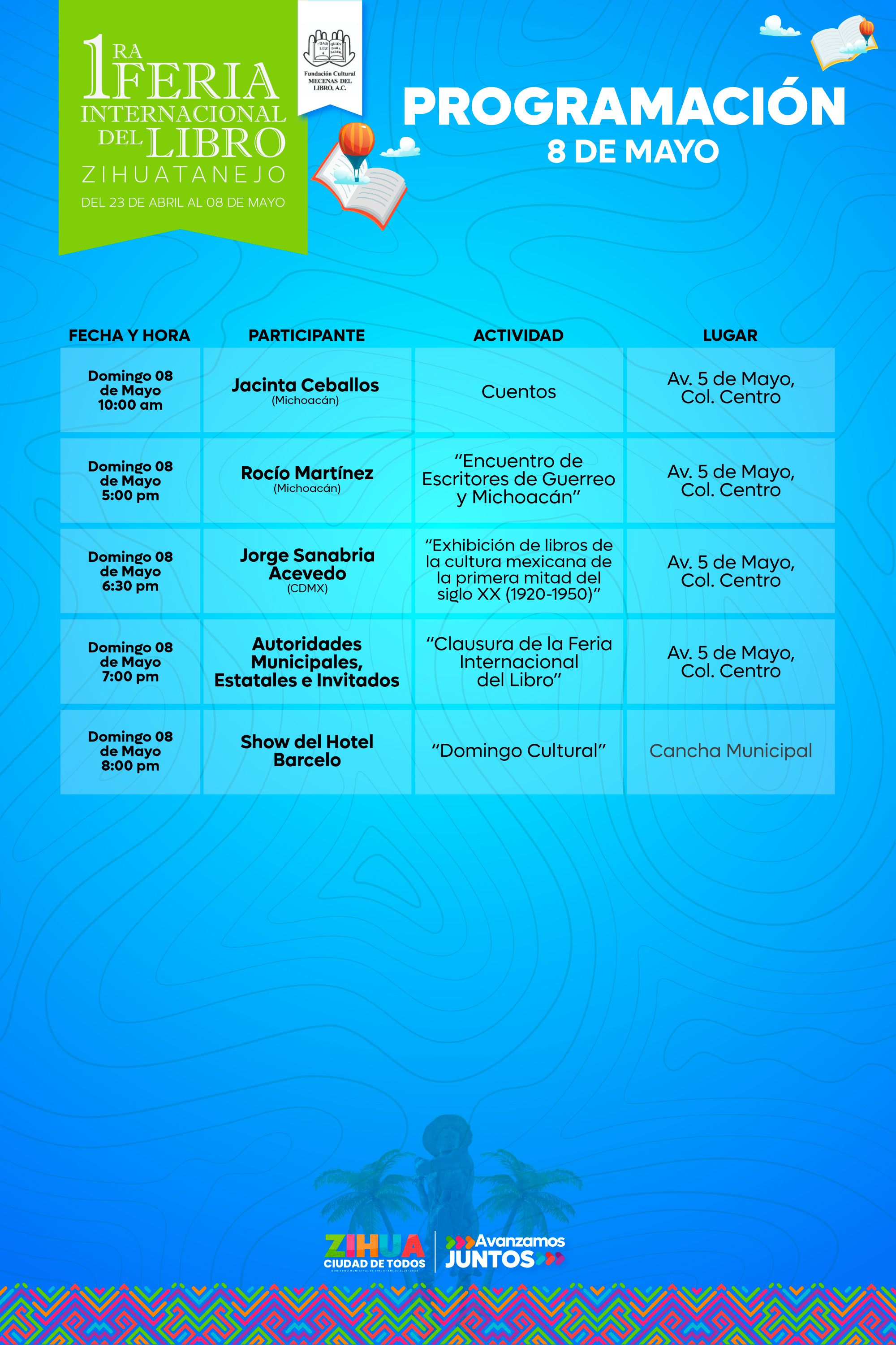 programa4